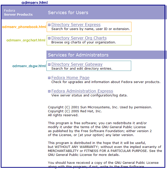 Intro Page Elements