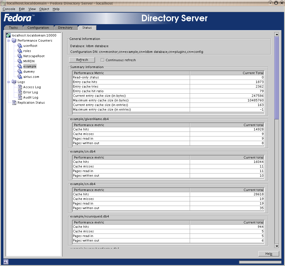 Status tab - Databases and indexes status