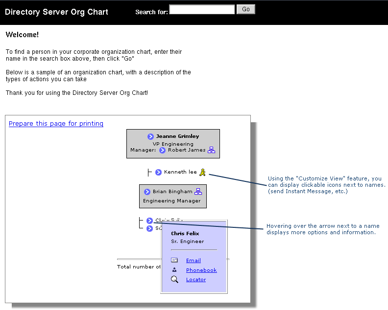 Org Chart Main Window