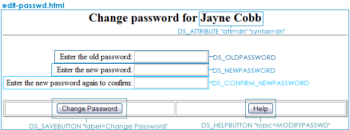 Changing a Password