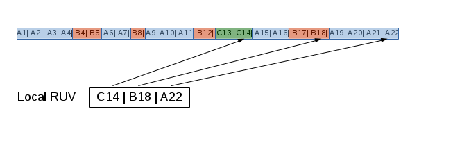 Fig.1